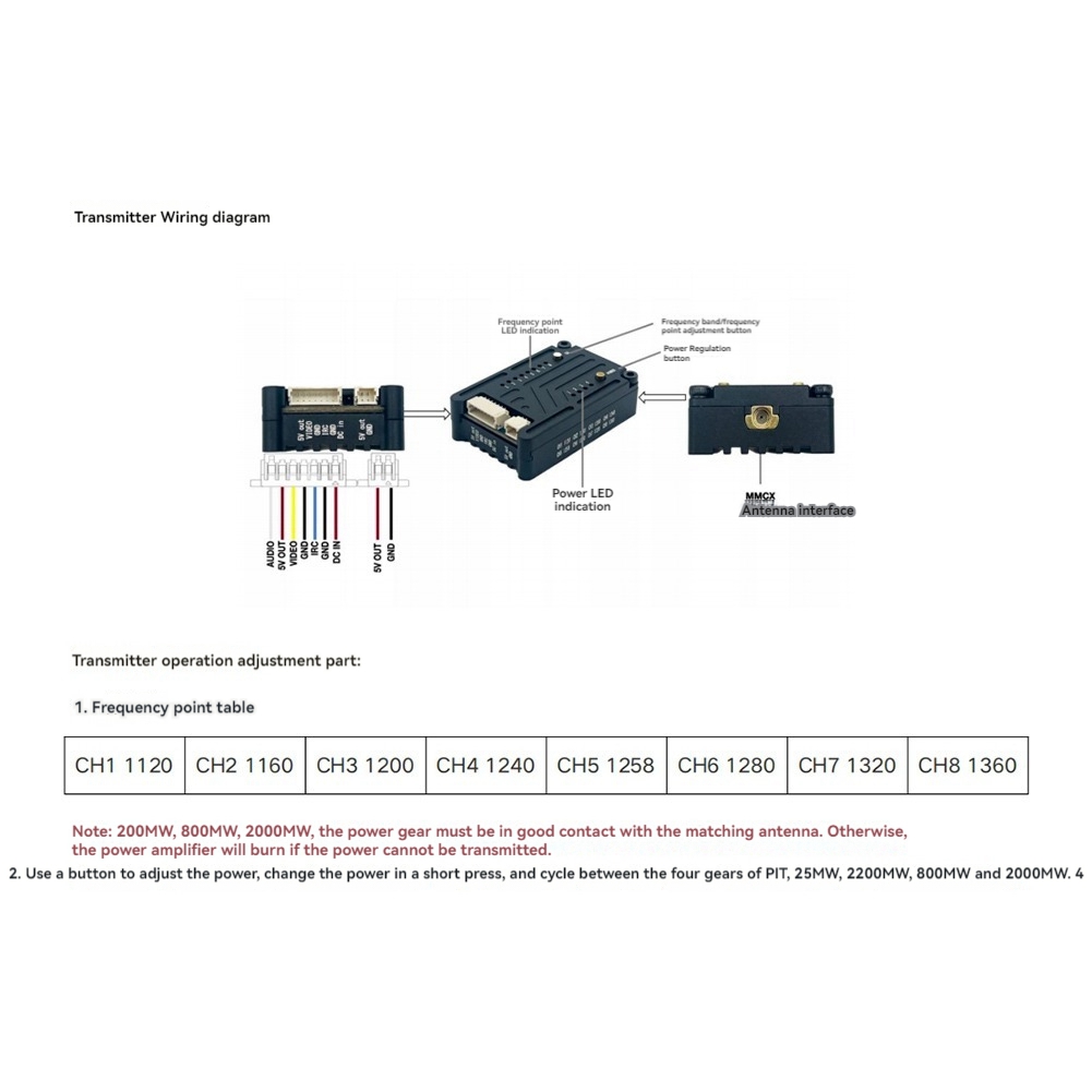 Rc Transmitter Drone - AS96-1.2G 2W VTX 8CH 2000Mw FPV