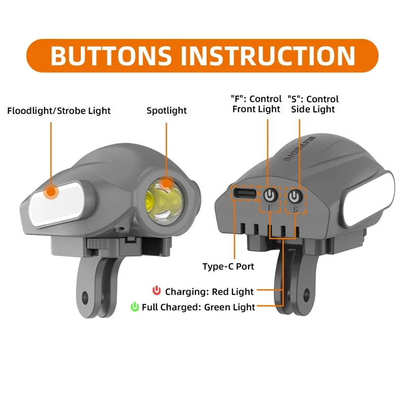 1Set Lampu Sorot Penerbangan L - Drone Rcfpvpro ulasan dan harga