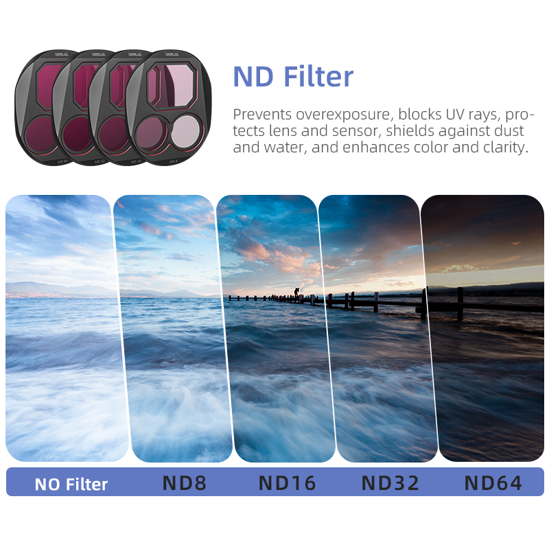 Set Filter STARTRC CPL/ND8/32/ - Drone Rcfpvpro ulasan dan harga